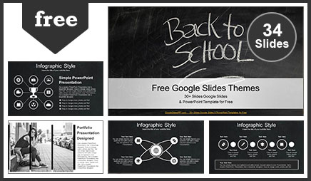 Back to School Education Google Slides Themes  