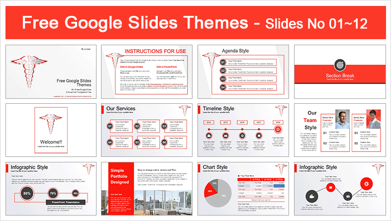 Medical Symbol Google Slides Themes  Medical Symbol Google Slides Themes  