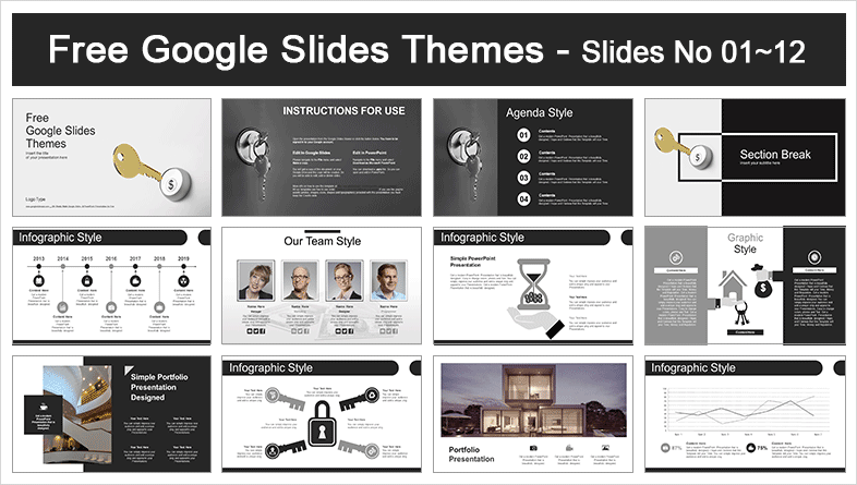 Dollar Key Concept Google Slides Themes  Dollar Key Concept Google Slides Themes  